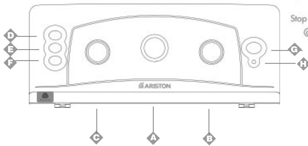 HOTPOINT AT 104 - Itt Te irányítasz - 1