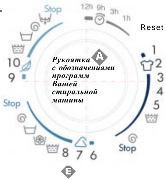 HOTPOINT AT 104 - «Здесь Командаюя» - 2