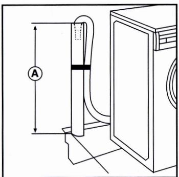 HOTPOINT AWD 121 - Wall standpipe drain: - 1