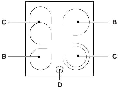 HOTPOINT C 3V8 P.2 - Description - 1