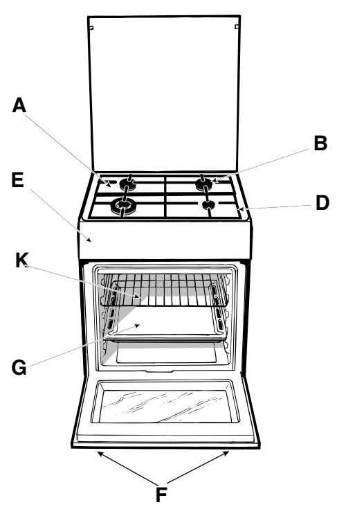 HOTPOINT C 65 F8 X F - Cet apparéil est conforme aux Directives Communautaires suivantes: - 3