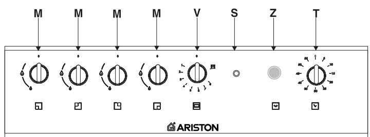 HOTPOINT CP 758 MT.1 - Dismissione degli elettrodomestici - 1