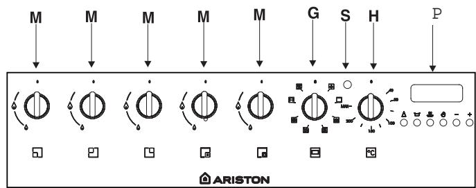 HOTPOINT CP 758 MT.1 - Enlèvement des apparéils menagers usagés - 6