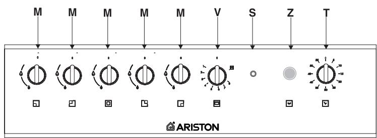 HOTPOINT CP 758 MT.1 - Dismissione degli elettrodomestici - 6