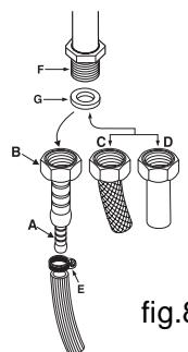 HOTPOINT CP 758 MT.1 - Adaptación a losDistinctostipsodegas (Instrucciones para la superficie de cocción) - 1