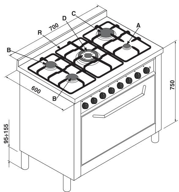 HOTPOINT CP 758 MT.1 - Recolha dos electrodométricos - 7