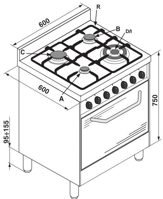HOTPOINT CP 758 MT.1 - UYARILAR - 9