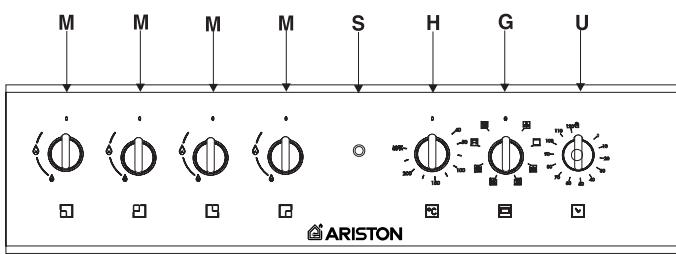 HOTPOINT CP 758 MT.1 - Recolha dos electrodométricos - 3