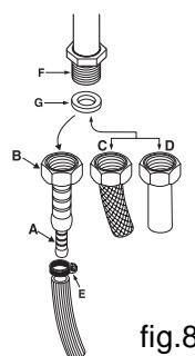 HOTPOINT CP 758 MT.1 - Adaptation aux différents types de gaz (Instructions pour le plan) - 1