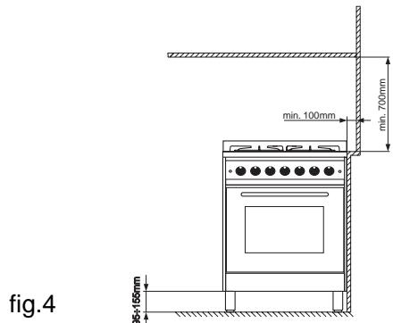 HOTPOINT CP 758 MT.1 - Sostituzione lampada forno - 5