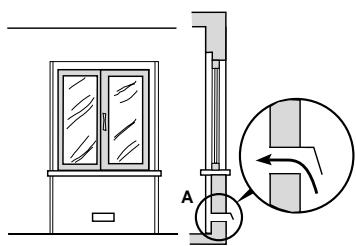 HOTPOINT CP 758 MT.1 - Ventilación del ambienteUGC - 3