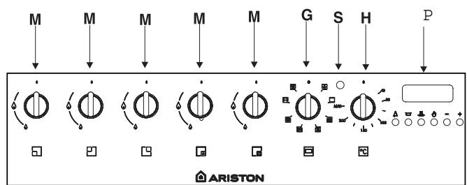 HOTPOINT CP 758 MT.1 - Disposal of old electrical appliances - 6