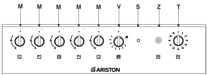 HOTPOINT CP 758 MT.1 - Disposal of old electrical appliances - 4