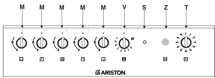 HOTPOINT CP 758 MT.1 - Recolha dos electrodométricos - 2
