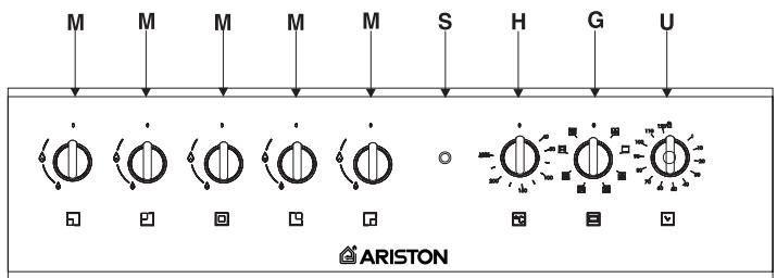 HOTPOINT CP 758 MT.1 - Disposal of old electrical appliances - 5