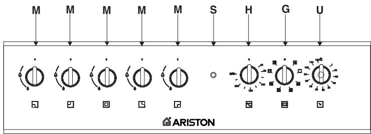 HOTPOINT CP 758 MT.1 - Eliminación del electrodomístico viejo - 5