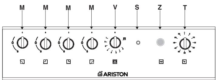 HOTPOINT CP 758 MT.1 - Eliminación del electrodomístico viejo - 1
