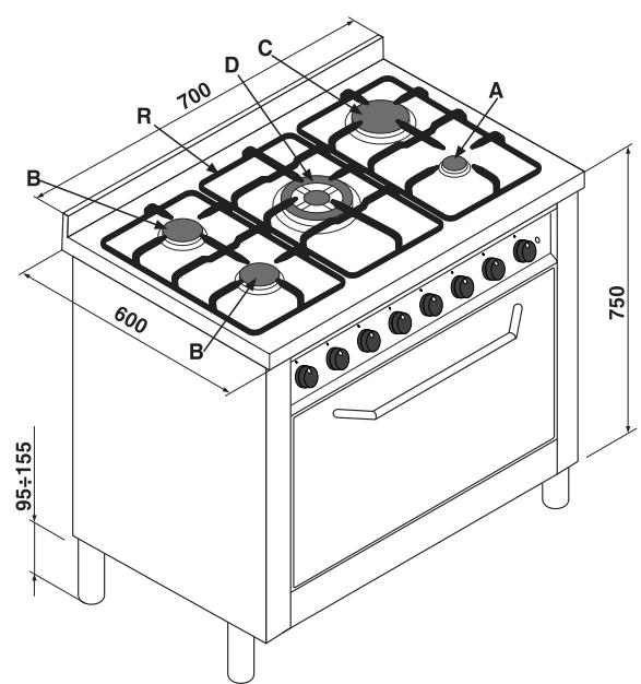 HOTPOINT CP 758 MT.1 - Dismissione degli elettrodomestici - 4