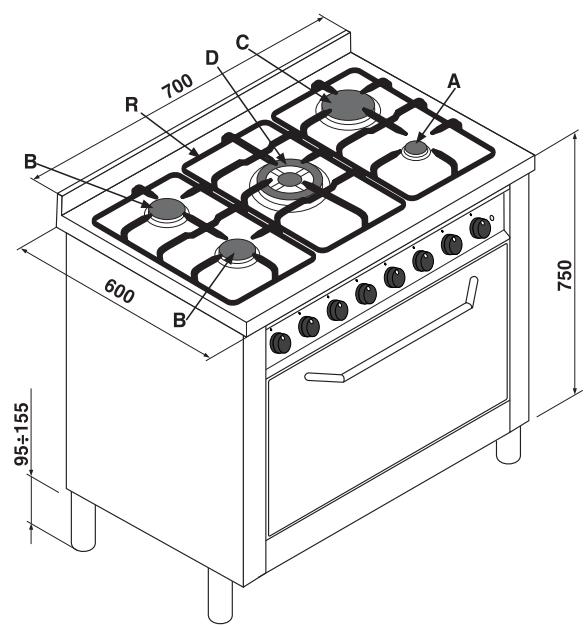 HOTPOINT CP 758 MT.1 - UYARILAR - 7