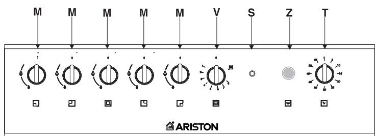 HOTPOINT CP 758 MT.1 - Enlèvement des apparéils menagers usagés - 4