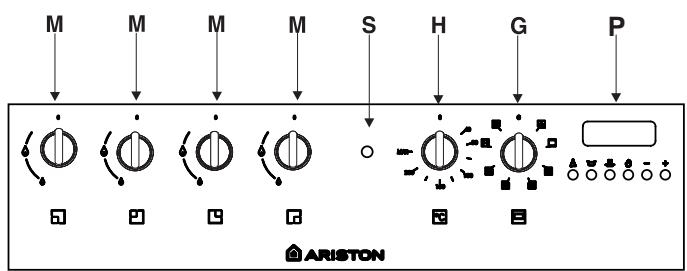 HOTPOINT CP 758 MT.1 - Enlèvement des apparéils menagers usagés - 3