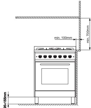 HOTPOINT CP 758 MT.1 - Substituicao da lampada doorno - 5