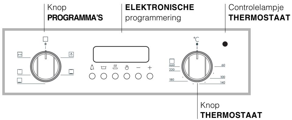 HOTPOINT FB 21.2 IX - Bedieningspaneel - 2