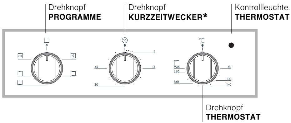 HOTPOINT FB 21.2 IX - Bedienfeld - 1