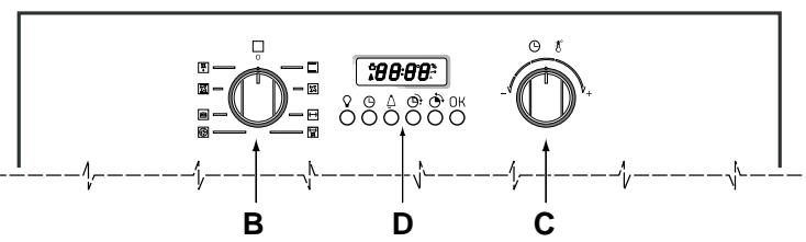 HOTPOINT FB 970 C.2/E - Van dicht bij gezien - 2