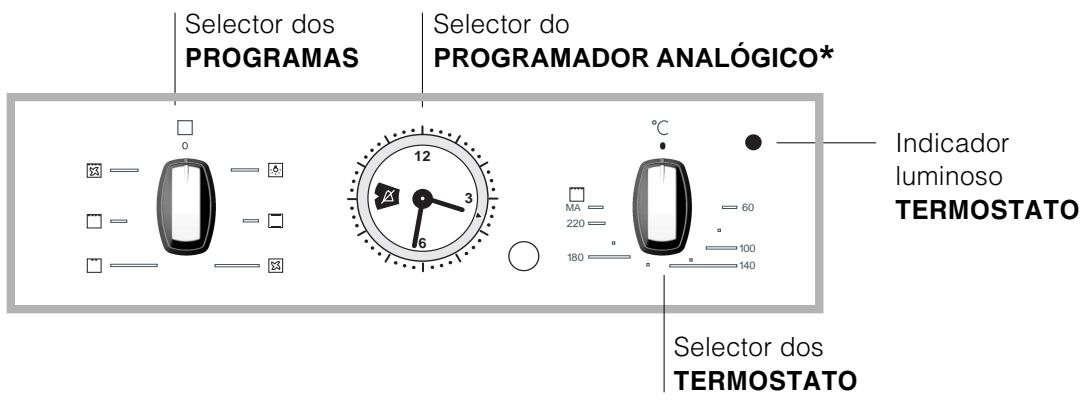 HOTPOINT FC 52.2 /V - Instalacao, 43-44 - 3
