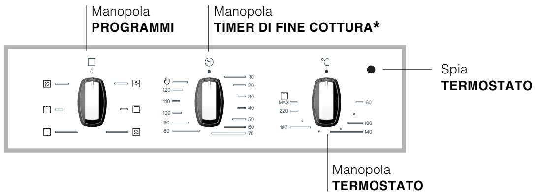 HOTPOINT FC 52.2 /V - Allacciamento del cavo di alimentazione alla rete - 2