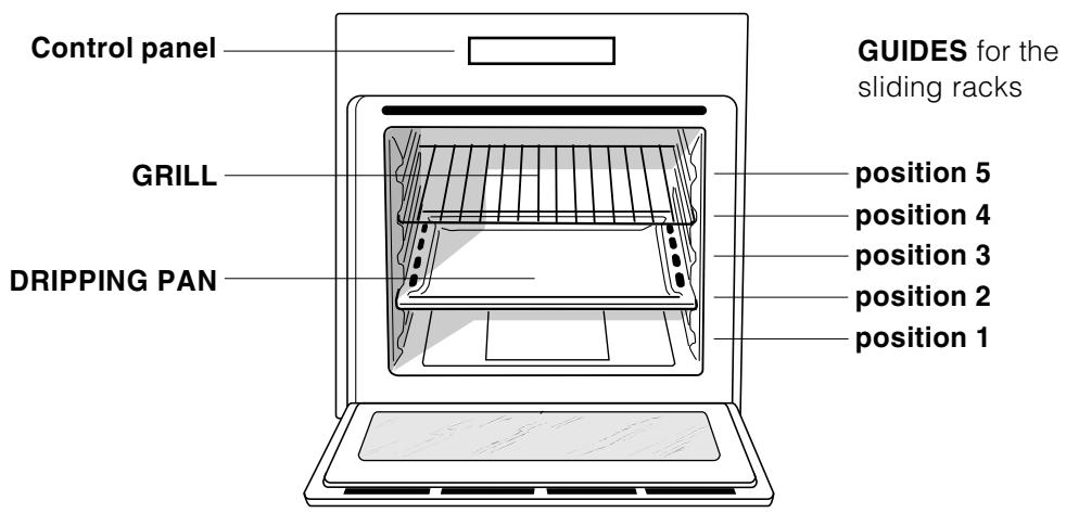 HOTPOINT FC 52.2 /V - Connecting the supply cable to the mains - 1
