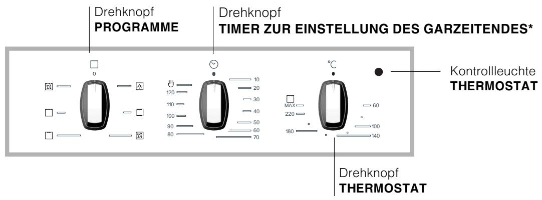 HOTPOINT FC 52.2 /V - Anschluss des Versorgungskabels an das Stromnetz - 2