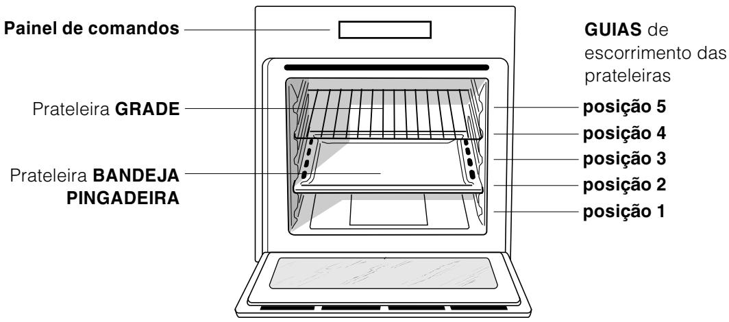 HOTPOINT FC 52.2 /V - Instalacao, 43-44 - 1