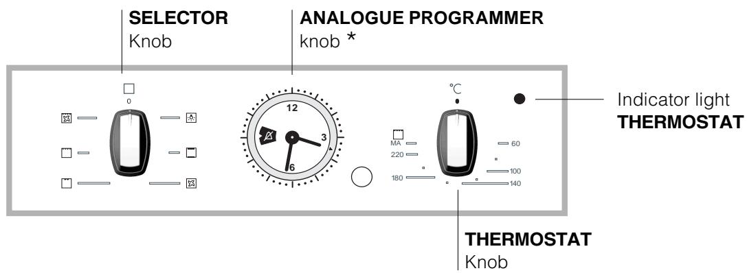 HOTPOINT FC 52.2 /V - Connecting the supply cable to the mains - 3
