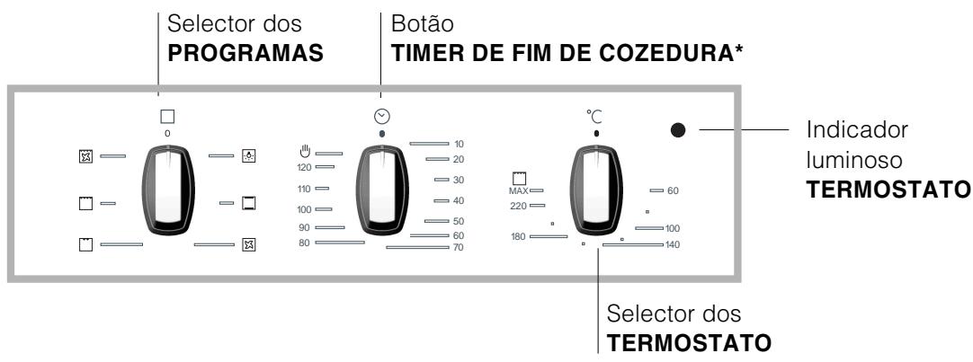 HOTPOINT FC 52.2 /V - Instalacao, 43-44 - 2