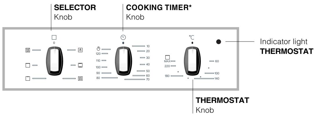 HOTPOINT FC 52.2 /V - Connecting the supply cable to the mains - 2