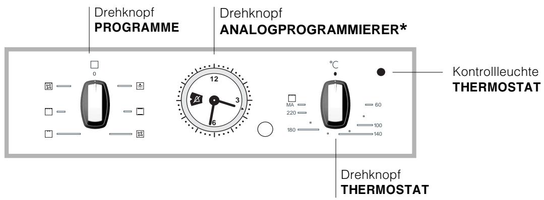 HOTPOINT FC 52.2 /V - Anschluss des Versorgungskabels an das Stromnetz - 3