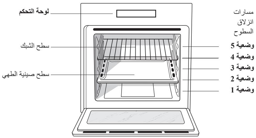 HOTPOINT FC 52.2 /V - # - 1