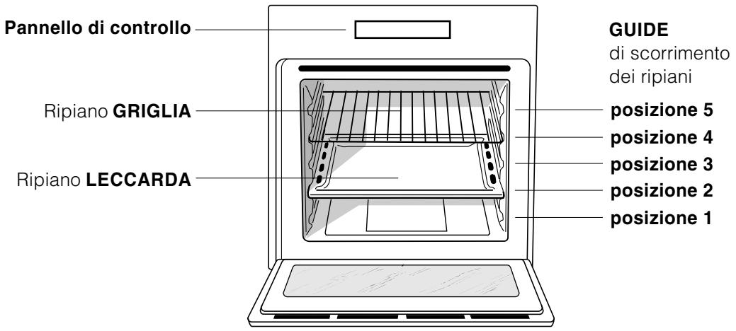 HOTPOINT FC 52.2 /V - Allacciamento del cavo di alimentazione alla rete - 1