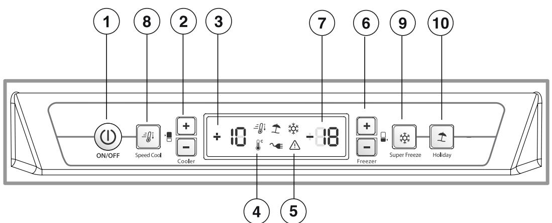 HOTPOINT BCB 31 AA E C O3 AI - 10.HOLIDAY - 1