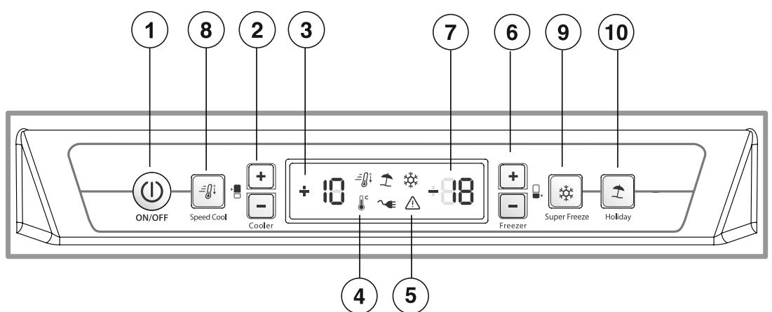 HOTPOINT BCB 31 AA E C O3 AI - HOLIDAY - 1
