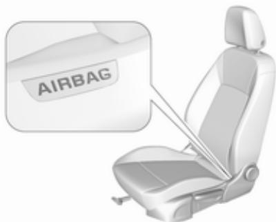 OPEL CROSSLAND X - Système d'airbag latéral - 1