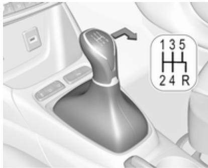 OPEL CROSSLAND X - Boufte manuelle - 1