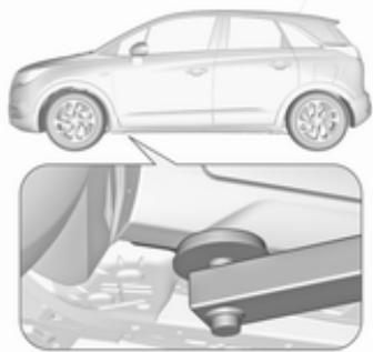OPEL CROSSLAND X - Point de levage sur un pont élévateur - 2