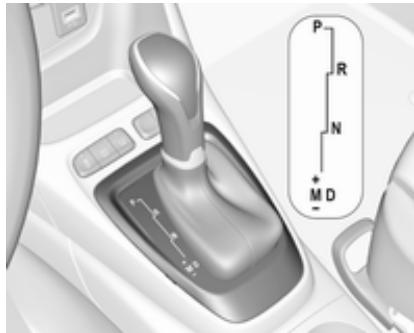 OPEL CROSSLAND X - Boîte automatique - 1