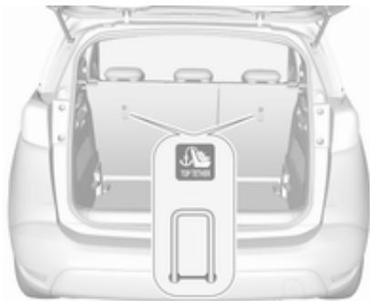 OPEL CROSSLAND X - Ancrages d'attache supérieure - 1