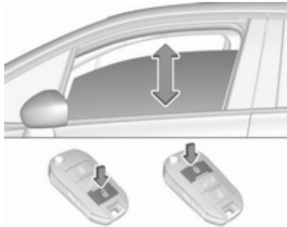 OPEL CROSSLAND X - Actionnement des vitres depuis l'extérieur - 1