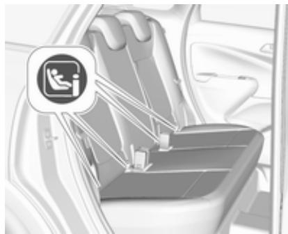 OPEL CROSSLAND X - Des supports ISOFIX - 2