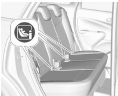 OPEL CROSSLAND X - Des supports ISOFIX - 1